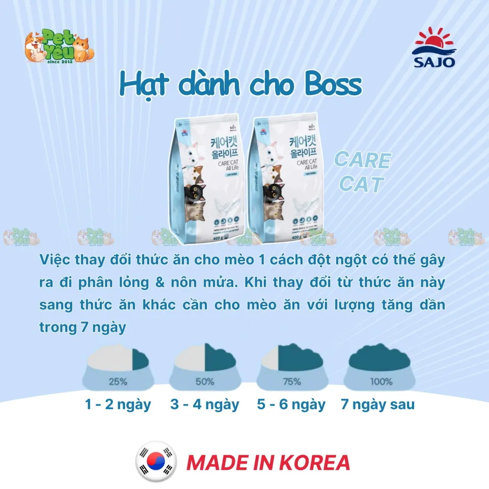 Thức ăn hạt Care Cat dành cho mèo mọi lứa tuổi