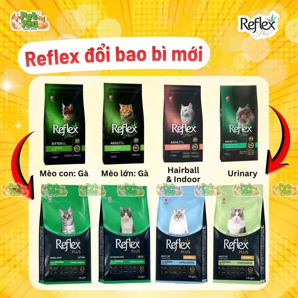  Thức ăn Hạt Reflex cho mèo từ Thổ Nhĩ Kỳ